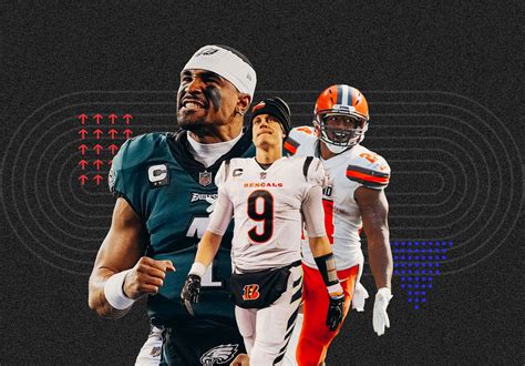 nfl projected standings 2023|2023 NFL simulation predictions.